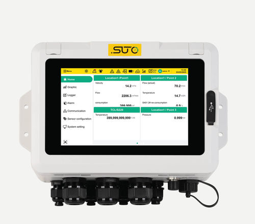 Enregistreur de données USB - S332 - SUTO iTEC GmbH - ethernet / en ligne / RS-485