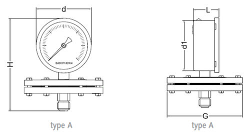 Manomètre à cadran - BDT12 series - Badotherm Group - à membrane / IP65 / de process
