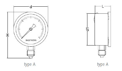 Manomètre analogique - BDT 19 series - Badotherm Group - en acier inoxydable / à tube de Bourdon / ATEX