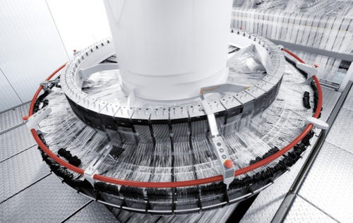 Machine de tissage circulaire - ADVANTEX - W&H Group - pour tissus techniques