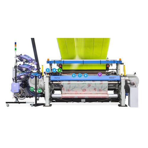 Machine de tissage à rapières - R9500EVO - ITEMA - à grande vitesse