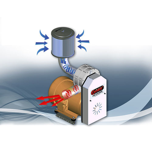 Groupe de soufflante d'air - SONIC AIR SYSTEMS