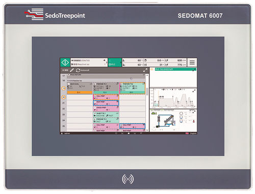 Contrôleur d'automatisme programmable RS485 - Sedomat 6007 - SEDO TREEPOINT - RS232 / Ethernet TCP/IP / Modbus RTU