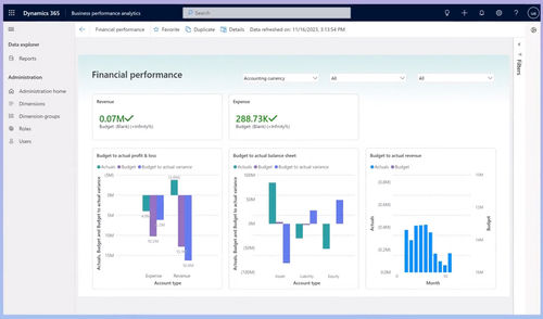 Logiciel de gestion financière - Finance - Navision - d'analyse / de visualisation / d'automatisation