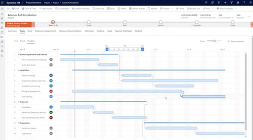 Logiciel de gestion des opérations - Project Operations - Navision - de reporting / embarqué / de partage