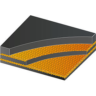 Bande de convoyeur en caoutchouc - Dunloflex® - DUNLOP INDUSTRIAL BELTS - synthétique / pour l'industrie agroalimentaire / pour l'industrie minière