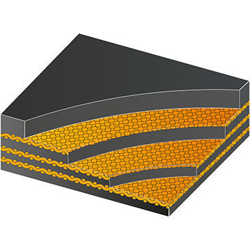 Bande de convoyeur médium - Trioflex® - DUNLOP INDUSTRIAL BELTS - en caoutchouc / pour l'industrie minière / pour l'industrie sidérurgique