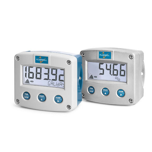 Indicateur alimenté par boucle - F490 - Fluidwell bv - de process / de température / boucle de courant