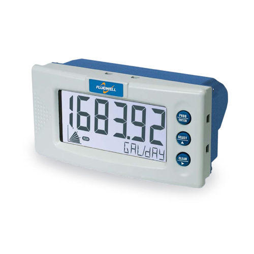 Indicateur pour montage sur panneau - D090 - Fluidwell bv - de process / de température / boucle de courant