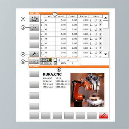 Logiciel d'interface - KUKA.CNC - KUKA AG - de programmation / de programmation hors ligne / HMI