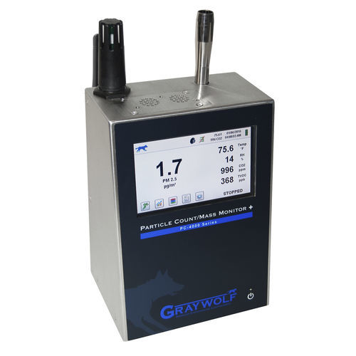 Moniteur de qualité de l'air intérieur - PC4005 - GrayWolf Sensing Solutions - QAI