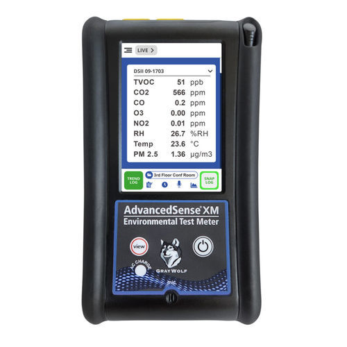 Logiciel d'interface - WolfOS™ - GrayWolf Sensing Solutions - enregistreur de données / pour capteur