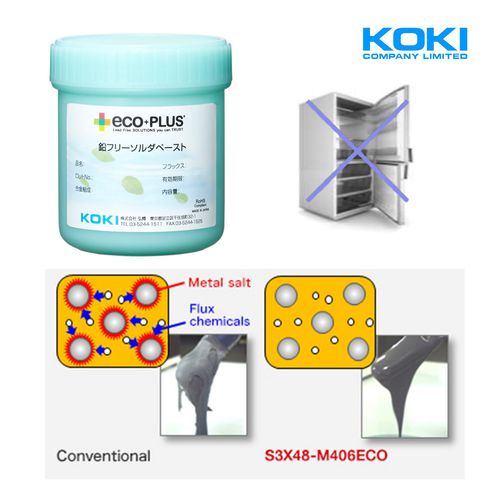 Pâte pour brasage - S3X series - Koki Company Limited - au cuivre / pour équipement électrique / pour hautes températures