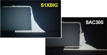 Pâte pour brasage - S1XBIG58-M500-4 - Koki Company Limited - à joint / à base de nickel / à base d'argent
