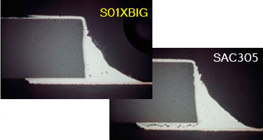 Pâte pour brasage - S01XBIG58-M500-4 - Koki Company Limited - à joint / au cuivre / à base d'argent