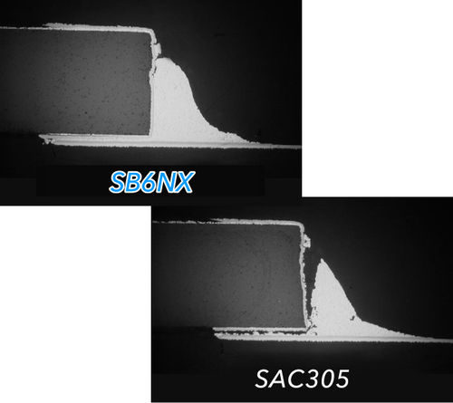 Pâte pour brasage - SB6NX58-HF350 - Koki Company Limited - au cuivre / à base d'argent / pour équipement électrique