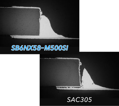 Pâte à joint - SB6NX58-M500SI - Koki Company Limited - pour brasage / au cuivre / à base d'argent