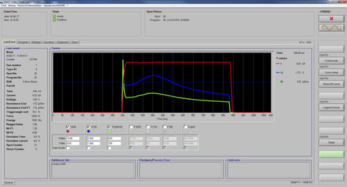 Logiciel d'analyse - SPATZStudio - Matuschek Meßtechnik GmbH - de programmation / de visualisation / configuration