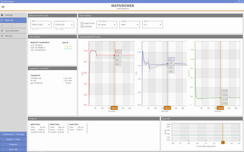 Logiciel de gestion - SPATZBDKViewer - Matuschek Meßtechnik GmbH - viewer / de base de données ODBC / d'édition