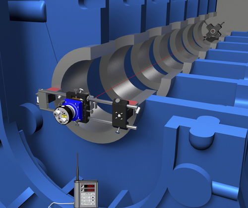 Système d'alignement laser - L-706 - Hamar Laser - d'alésage / de haute précision