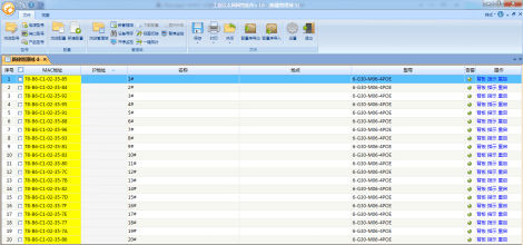Logiciel de gestion - ABNet - HANGZHOU AOBO TELECOM.,LTD. - configuration / de débogage / industriel