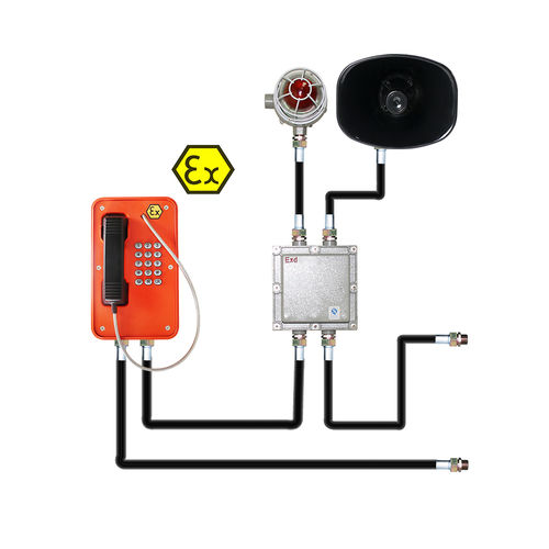 Téléphone industriel VoIP - JREX106-A03-HB - J&R Technology Ltd - IP67 / robuste / antivandalisme