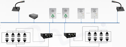 Système de conférence audio - J&R Technology Ltd