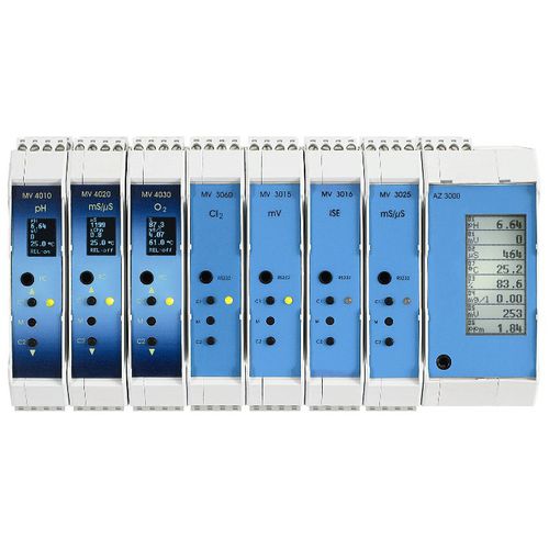 Transmetteur de conductivité - MV series - Sensortechnik Meinsberg GmbH