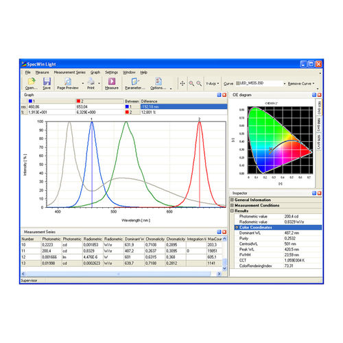 Logiciel d'analyse de spectre - SpecWin Light - Konica Minolta Sensing Americas - de mesure / de contrôle qualité / de laboratoire