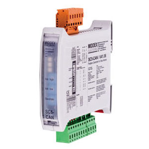 Contrôleur de moteur de positionnement - SC5-CAN - Middex-Electronic GmbH - pas à pas / DC / à montage sur rail DIN