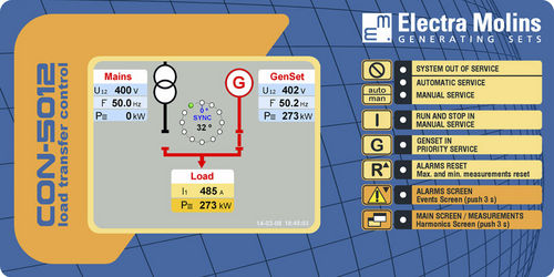 Module de contrôle pour groupe électrogène - CON-5012 - ELECTRA MOLINS