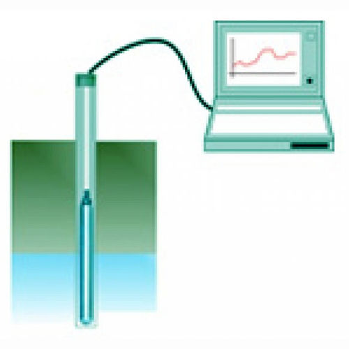 Logiciel enregistreur de données - COMWIN - SOMMER Messtechnik GmbH - d'interface / d'exportation de données / de paramétrage