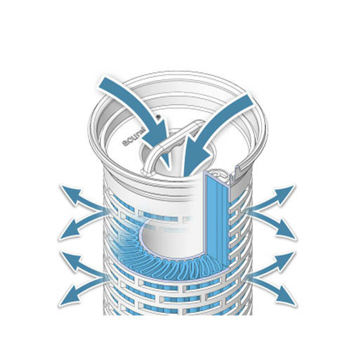 Poche filtrante pour liquides - AcuraPleat Pro+ - Siga Filtration - pour filtre à eau / en polypropylène / en polyester