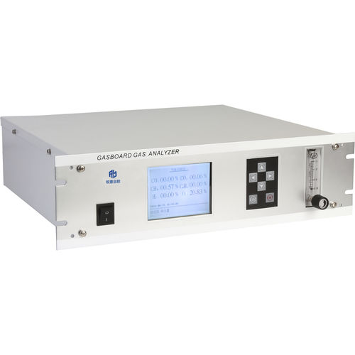 Analyseur de gaz de synthèse - Gasboard-3100 - Cubic Instruments (Wuhan) Ltd. - de gaz de process / CO2/02 / CO