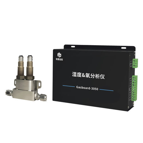 Analyseur d'humidité - Gasboard-3050 - Cubic Instruments (Wuhan) Ltd. - de gaz de combustion / d'oxygène / pour surveillance d'émissions de gaz