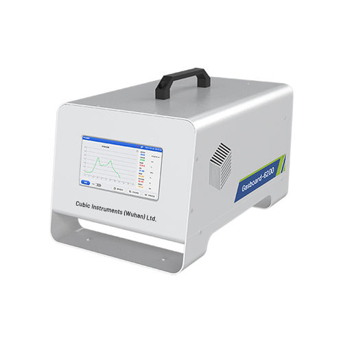 Compteur de particules portable - Gasboard-6200 - Cubic Instruments (Wuhan) Ltd.