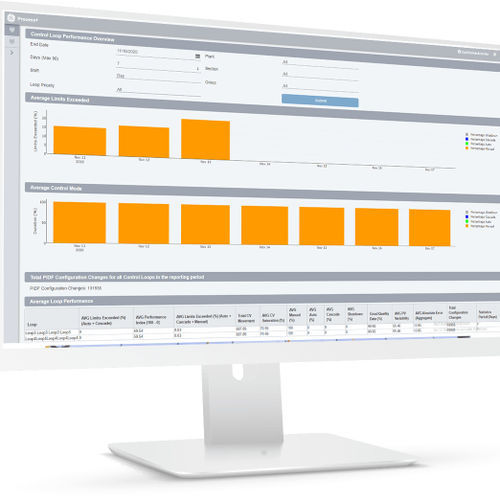 Logiciel de visualisation - Proficy CSense - General Electric - de commande / de test / de qualité