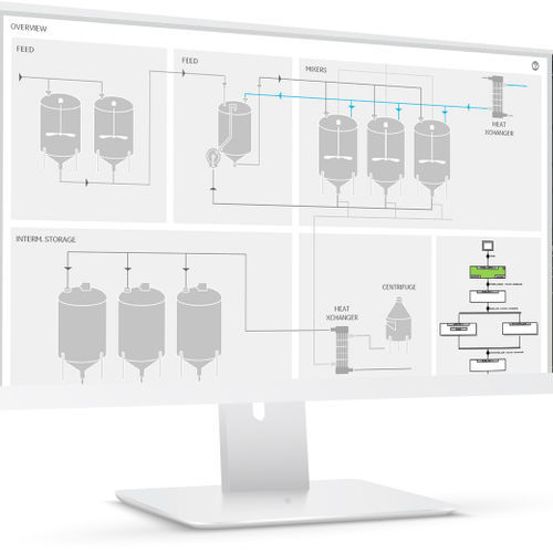 Logiciel de collecte de données - Proficy Batch Execution - General Electric - de visualisation / d'automatisation / de stockage