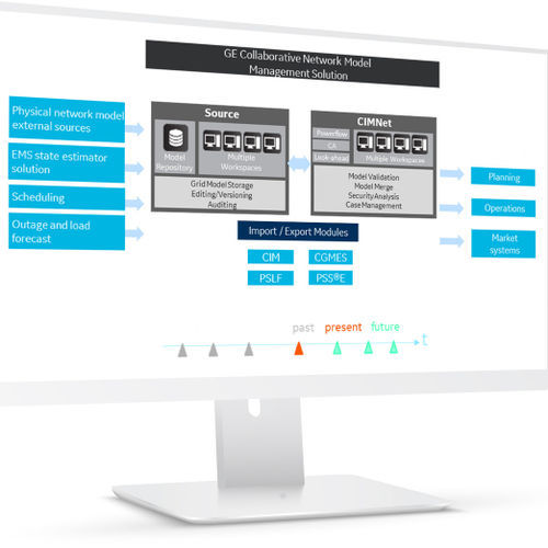 Logiciel d'automatisation - GridOS® AEMS - General Electric - de modélisation / de qualité / d'analyse