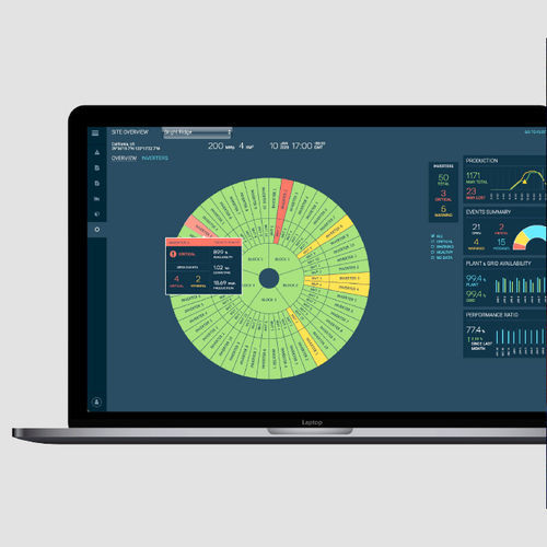 Logiciel de visualisation - Configuration Templates - General Electric - de supervision / de gestion d'actifs / de gestion de performance