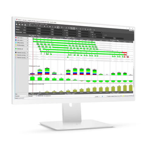 Logiciel d'ERP - Proficy Scheduler / ROB-EX - General Electric - MES / d'analyse / configuration