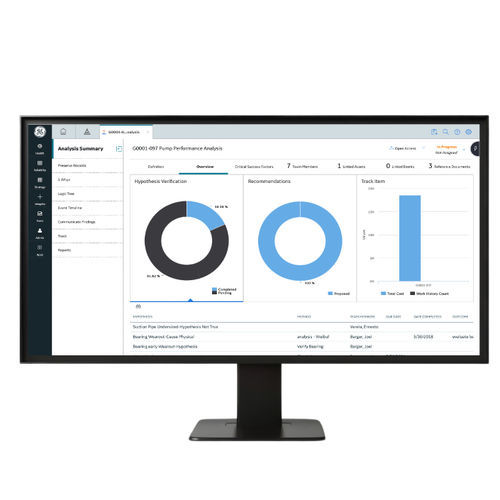 Logiciel de sécurité - Asset Reliability - General Electric - de commande / d'analyse / d'optimisation