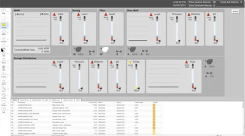 Logiciel de visualisation - IFIX Extensions  - General Electric - de supervision / de conception / de SCADA