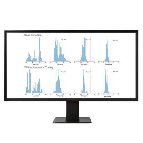 Logiciel de programmation - AI/ML Automated Gas Turbine Tuning - General Electric - de machine learning / de carburant / IA