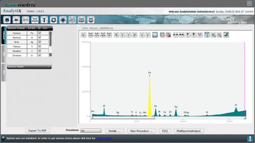 Logiciel de gestion - Analytix - Xenemetrix Ltd - d'analyse / configuration / de transfert de données