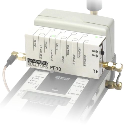 Filtre électronique passe-bas - FF10 - GIGAHERTZ SOLUTIONS - passif / haute fréquence