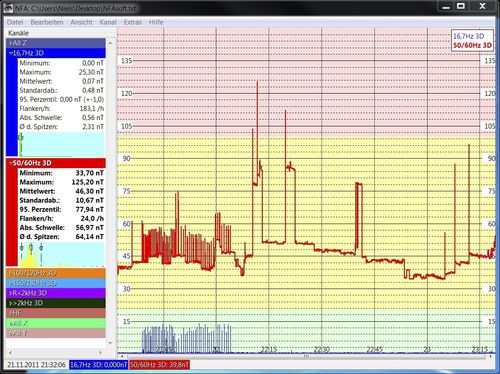 Logiciel de mesure - NFAsoft - GIGAHERTZ SOLUTIONS - temps réel / Windows / Linux