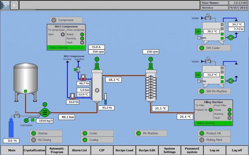 Système de contrôle de process - GD Process Design, LLC - de surveillance / pour l'industrie agroalimentaire / en ligne