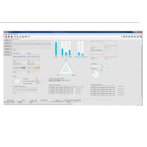 Logiciel de gestion - YOKOGAWA Europe - d'interface / d'ingénierie / HMI