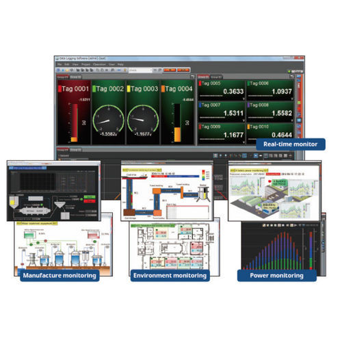 Logiciel de supervision - GA10 series  - YOKOGAWA Europe - de visualisation / d'acquisition / enregistreur de données
